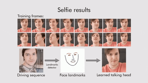 Selfie Results (2)