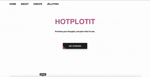 GitHub - daviskeene/Hotplotit: Hotplotit- A HotPlot tool for ...