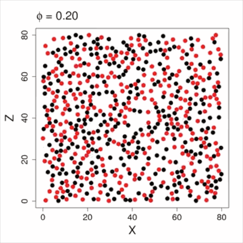 Applied Mathematics Tech GIF - Find & Share on GIPHY