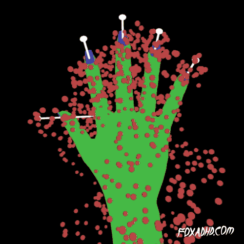 Nails GIF by Animation Domination HighDef Find & Share on GIPHY