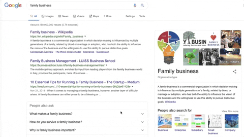 'Family Business' SERP on Google - People Also Ask