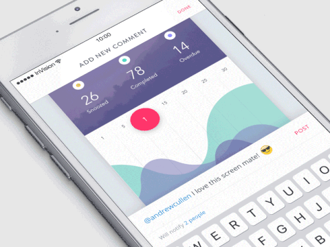 Week 4 GIF - Find & Share on GIPHY