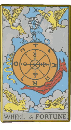 Love Tarot and The Wheel of Fortune Card
