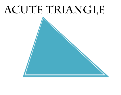 Triangles GIFs - Find & Share on GIPHY