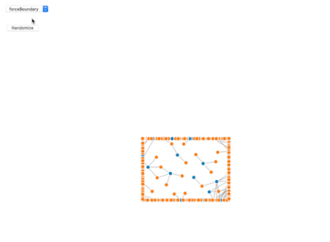 d3 force boundary compared