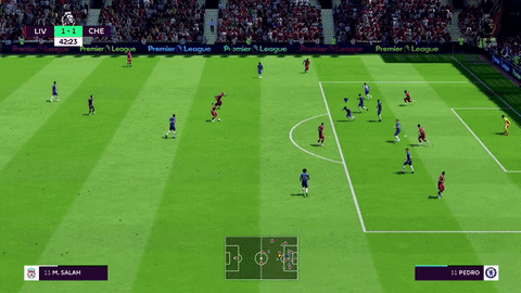 FIFA 20 Analyse: Eigenschaften, Preis und Meinung 3