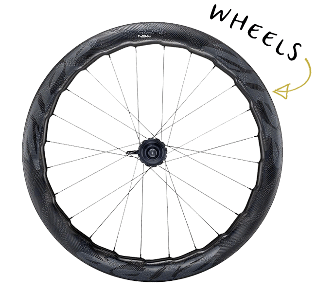 Zipp