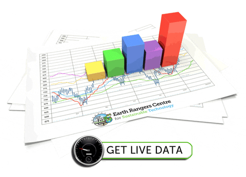 Data GIF - Find & Share on GIPHY