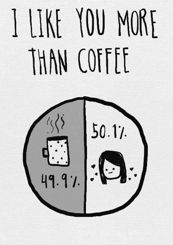 Coffee Tumblr Gif Coffee Tumblr Gif