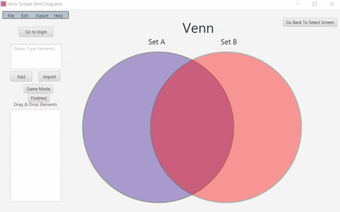 Preparing the diagram