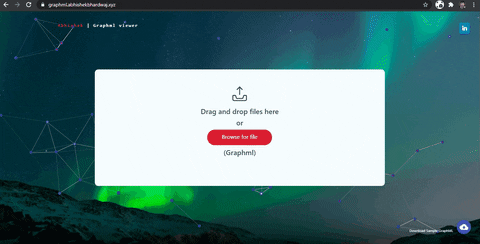 load graphm
