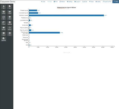 To copy and paste a widget drag it to the Clipboard widget in the palette