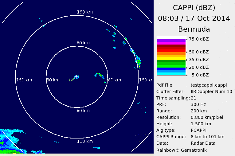 Impact Footage GIF Find & Share on GIPHY