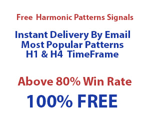 Calculate average daily range forex