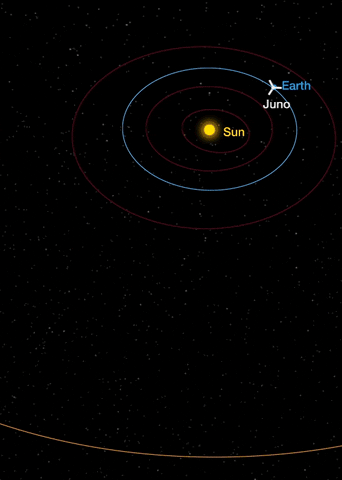 Juno space mission: gravity assist the key for success | news.com.au ...