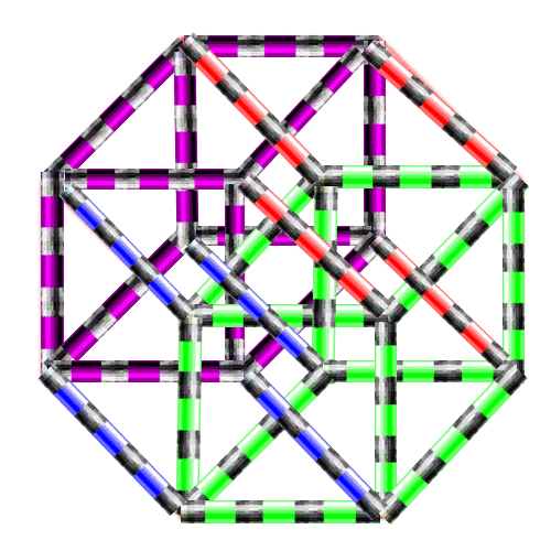 4d hypercube