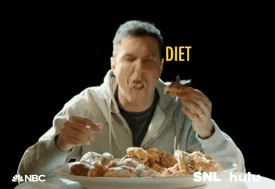 Bad Diet Habits