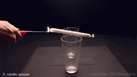 Candle Seesaw Trick