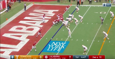 Bama Duo Down Vols Throat GIFs - Find & Share on GIPHY