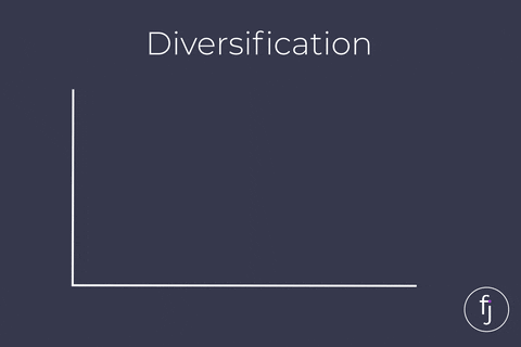diversification, Diversification &#8211; how to protect your investments from falling in value, Frazer James Financial Advisers