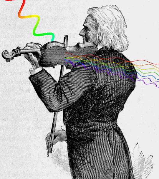 British Library Musician By GIF - Find & Share on GIPHY