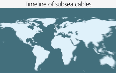 Marea Subsea Cable