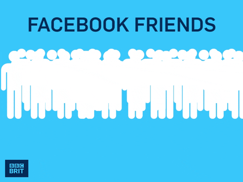 cómo saber quién rechaza tu solicitud de amistad en Facebook