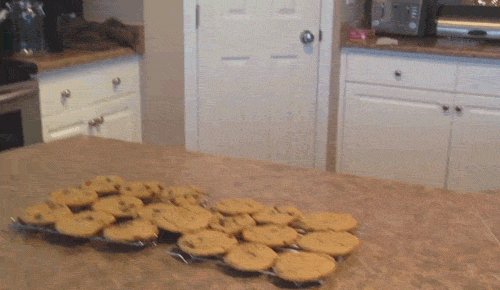 Consent Management Plattform beinhaltet alle Cookies