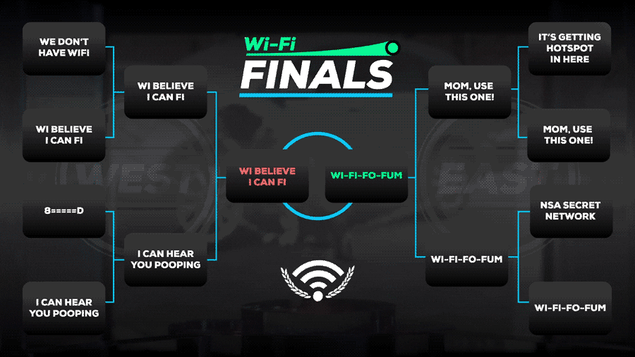 Wifi GIF By Originals Find Share On GIPHY wifi-gif-by-originals-find-share-on-giphy