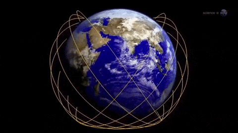 Satellite Orbit GIF by NASA