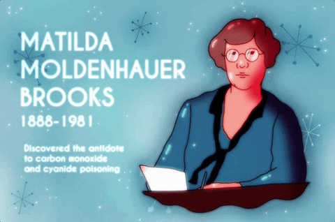 Matilda Moldenhauer Brooks Scientist GIF by GIPHY Studios Originals