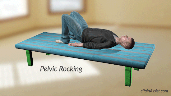 Pelvic Rocking Test GIF by ePainAssist - Find & Share on GIPHY