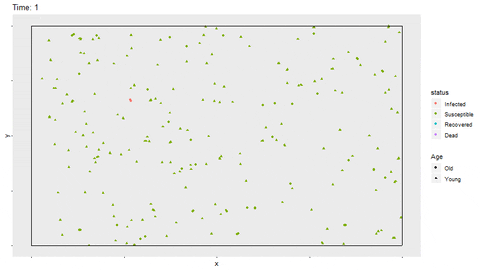 Gif of infection with limited movement