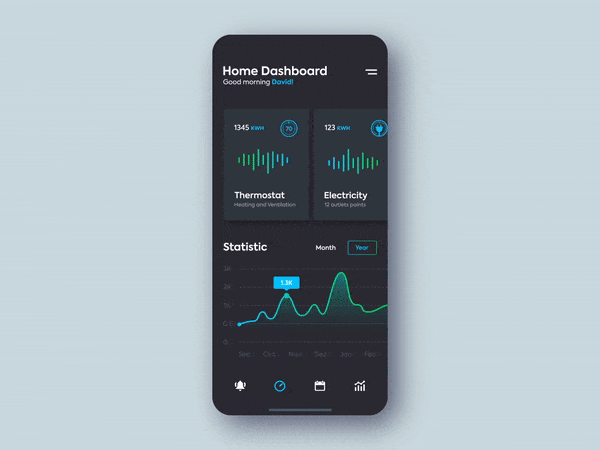 11 Mobile Ui Ux Design Trends That Will Dominate In 2020