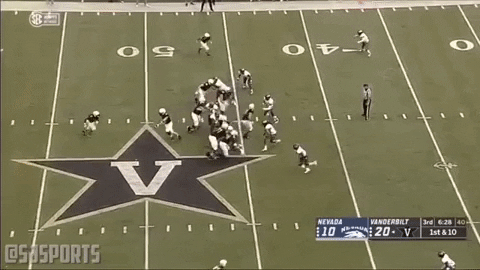 Vandyfootball GIF
