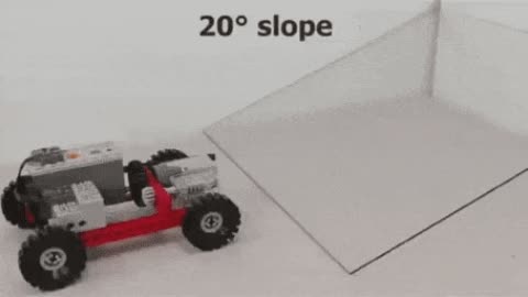 Making car going up slope