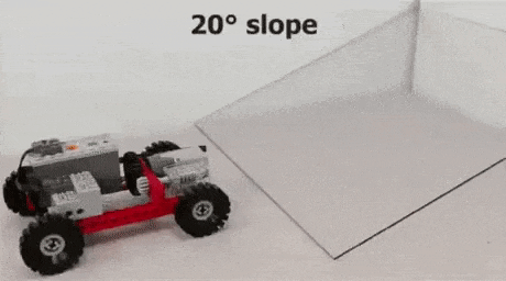 Making car going up slope in wow gifs