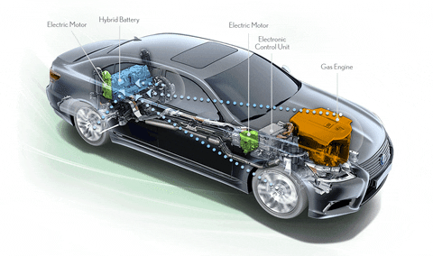 Hybrid GIF - Find & Share on GIPHY esd wiring diagram 