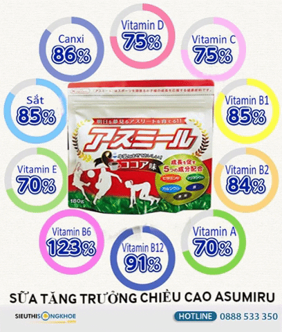 Sữa Bột Asumiru GIF