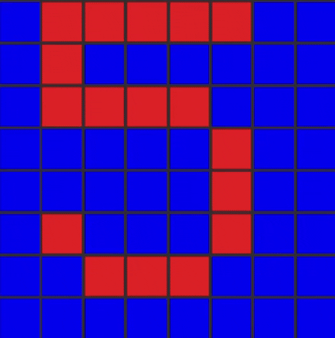 Learntocode Pythonprogramming GIF by imagiLabs - Find & Share on GIPHY