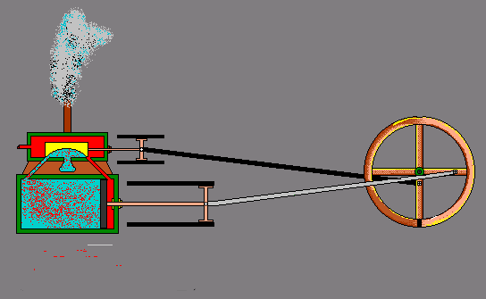 steam engine piston diagram