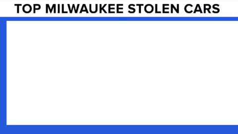 Most Popular Stolen Cars in Milwaukee