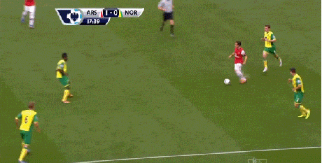 Teamplay in football gifs