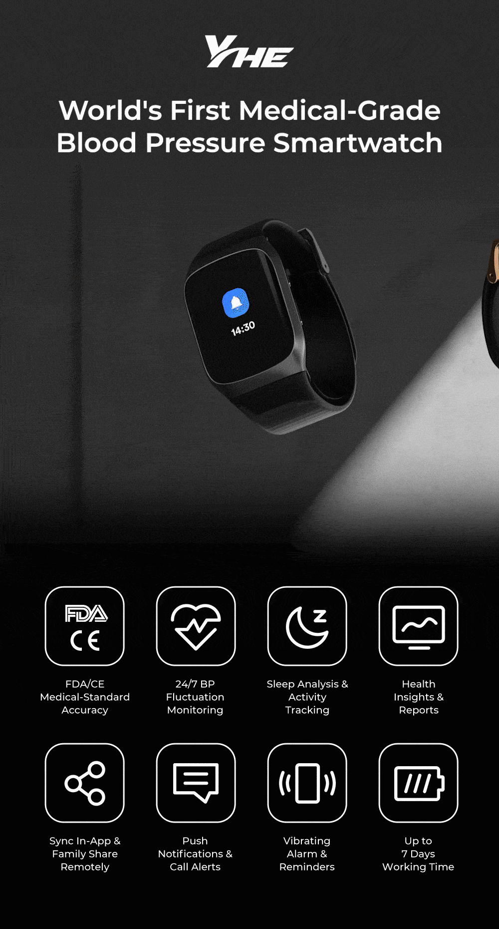 Blood pressure smart watch fda online approved