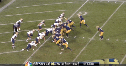 Notre Dame Football Vs GIF - Find & Share on GIPHY