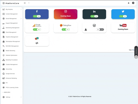 WordPress Integration Full Process