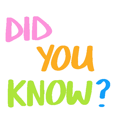 Learn Did You Know Sticker for iOS & Android | GIPHY