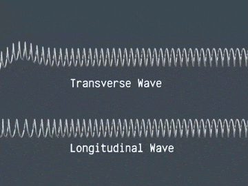 02 Wave Properties - ScienceRoom203