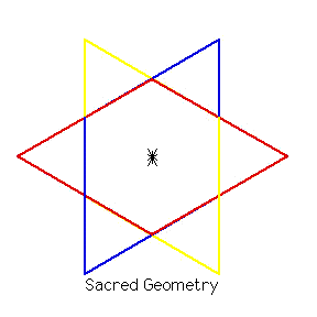 geometry x gif