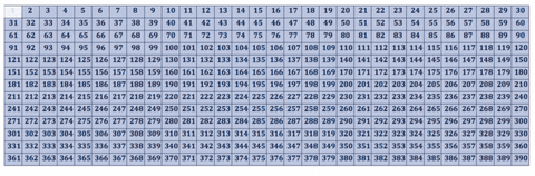 1 GIF - Find & Share on GIPHY